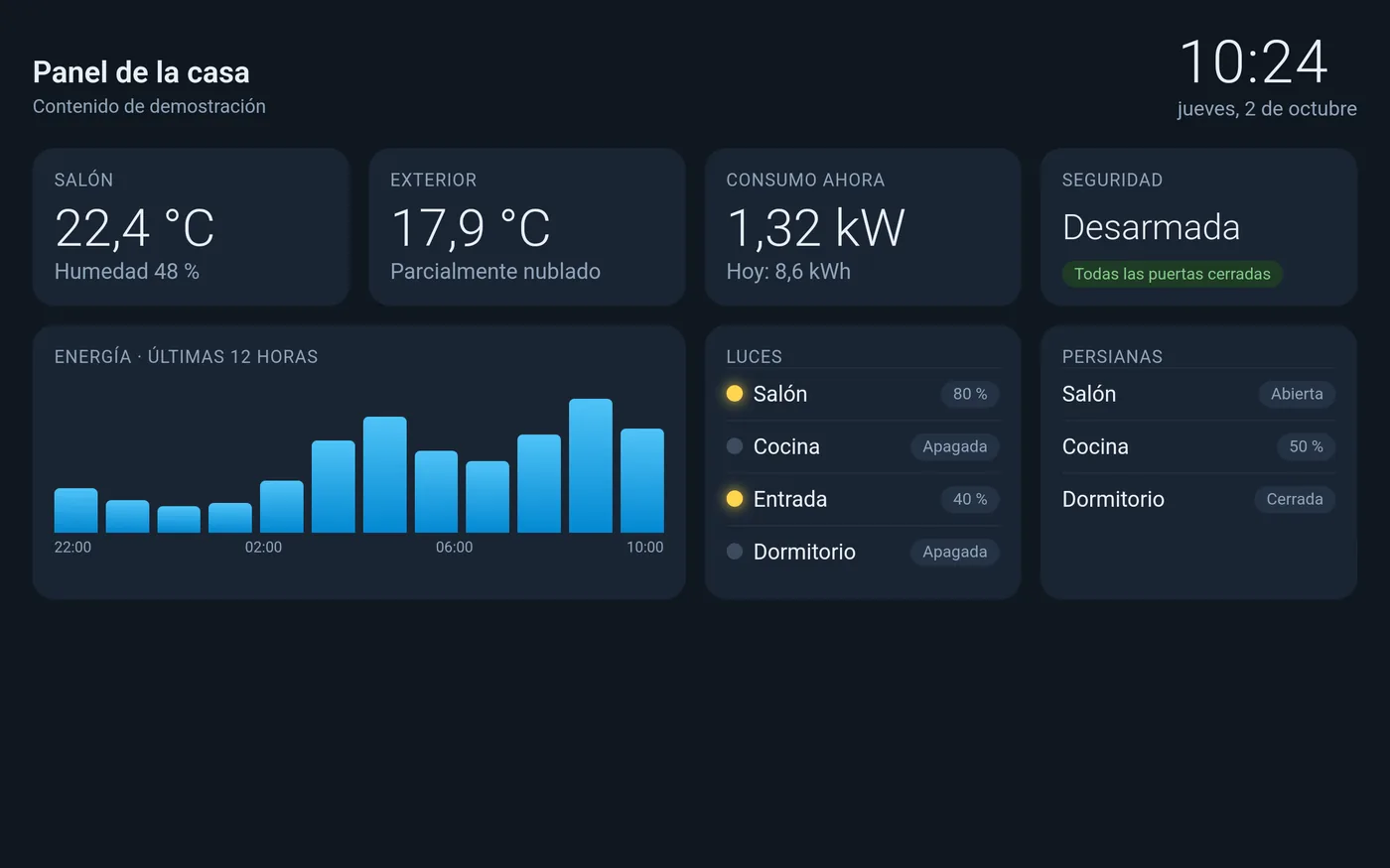 Tablet mostrando un panel web a pantalla completa con EasyPOS-kiosko